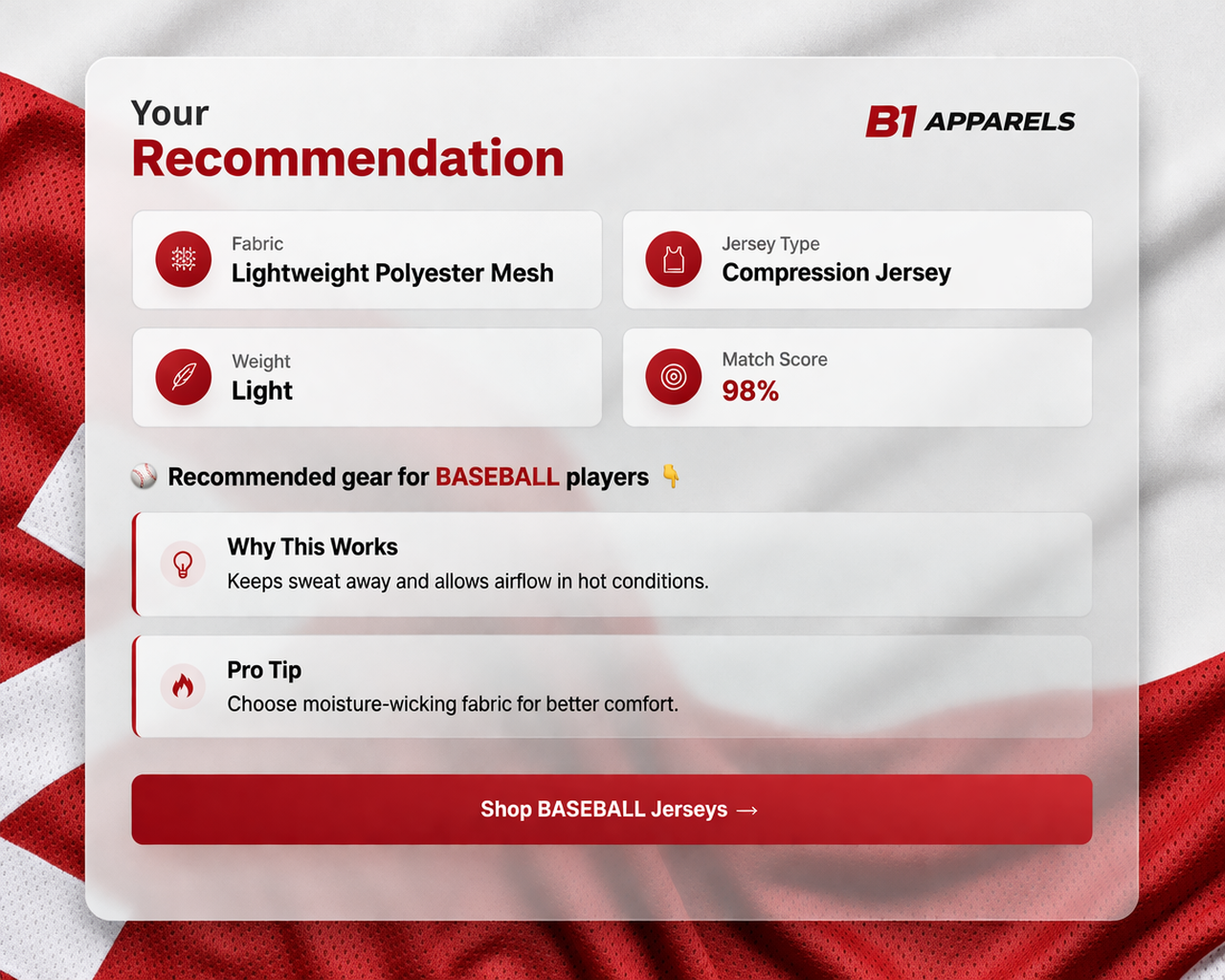 Sample Recommendation