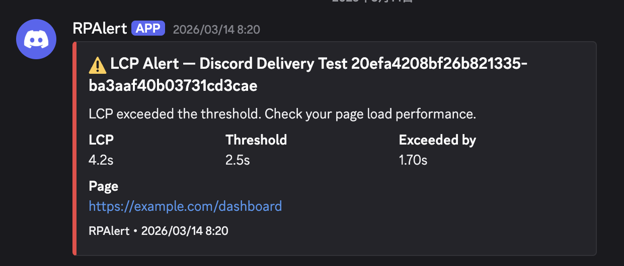 Discord Notification