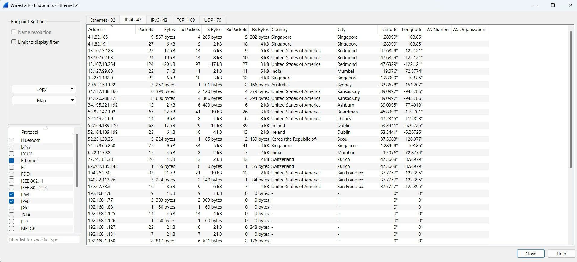 Endpoints geolocation IPv4