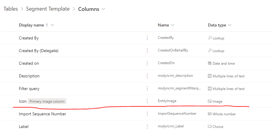 Image column of segment template