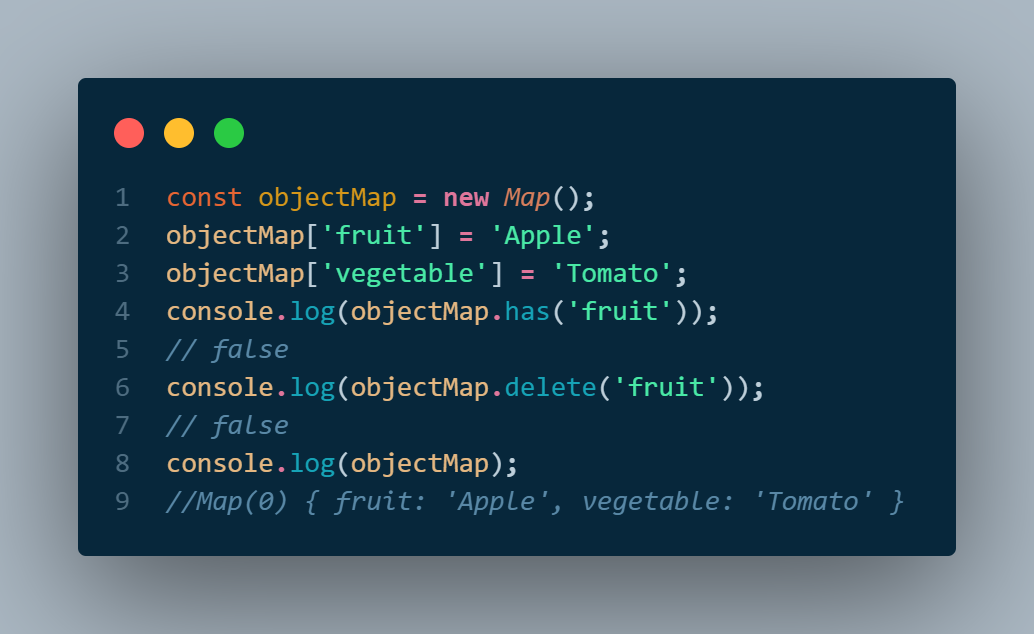 checking it by map methods