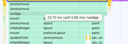 chrome devtools mesurements