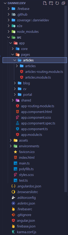 lazyloading directorios