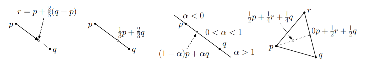 vector2