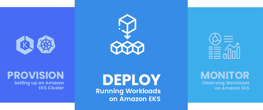 Back2Basics: A Series