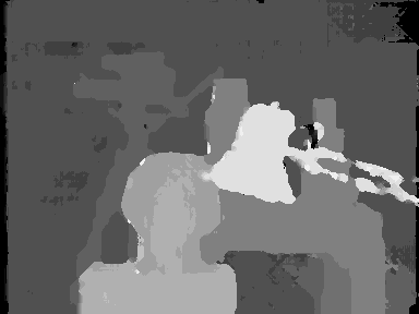 Semi‑Global Block Matching Disparity Map