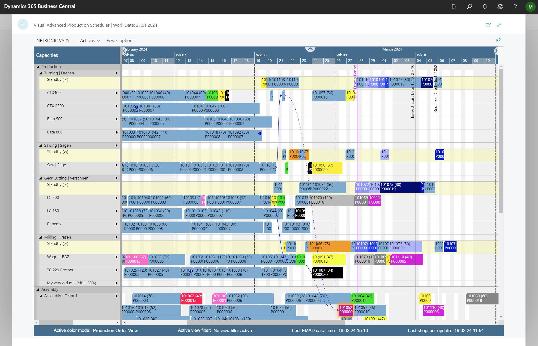 Netronic JS Gantt