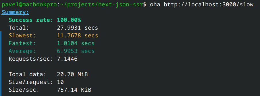 Slow page results: around 7 requests per second