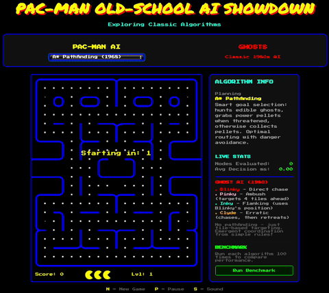 A* algorithm efficiently collecting pellets while avoiding ghosts