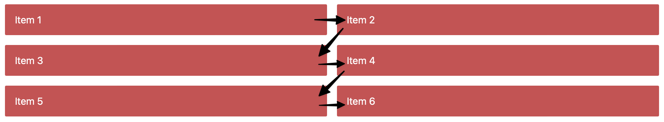 Grid layout row-based