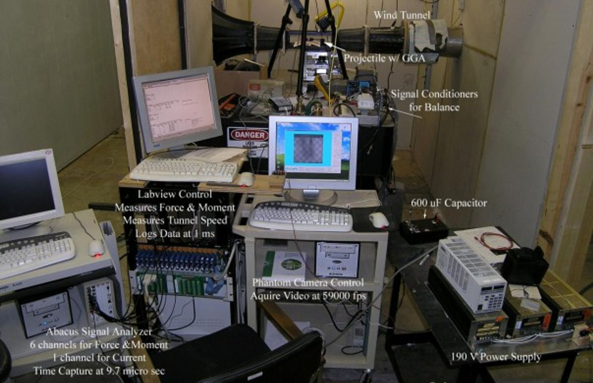 My old wind tunnel setup