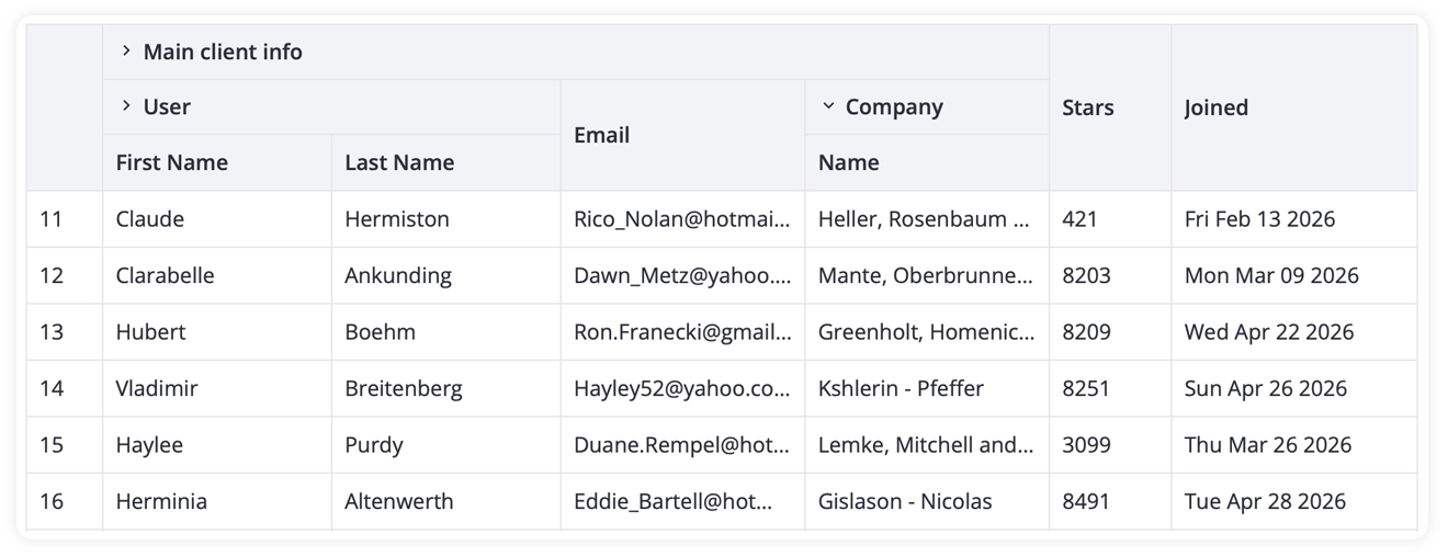 Collapsible columns in SVAR Vue DataGrid