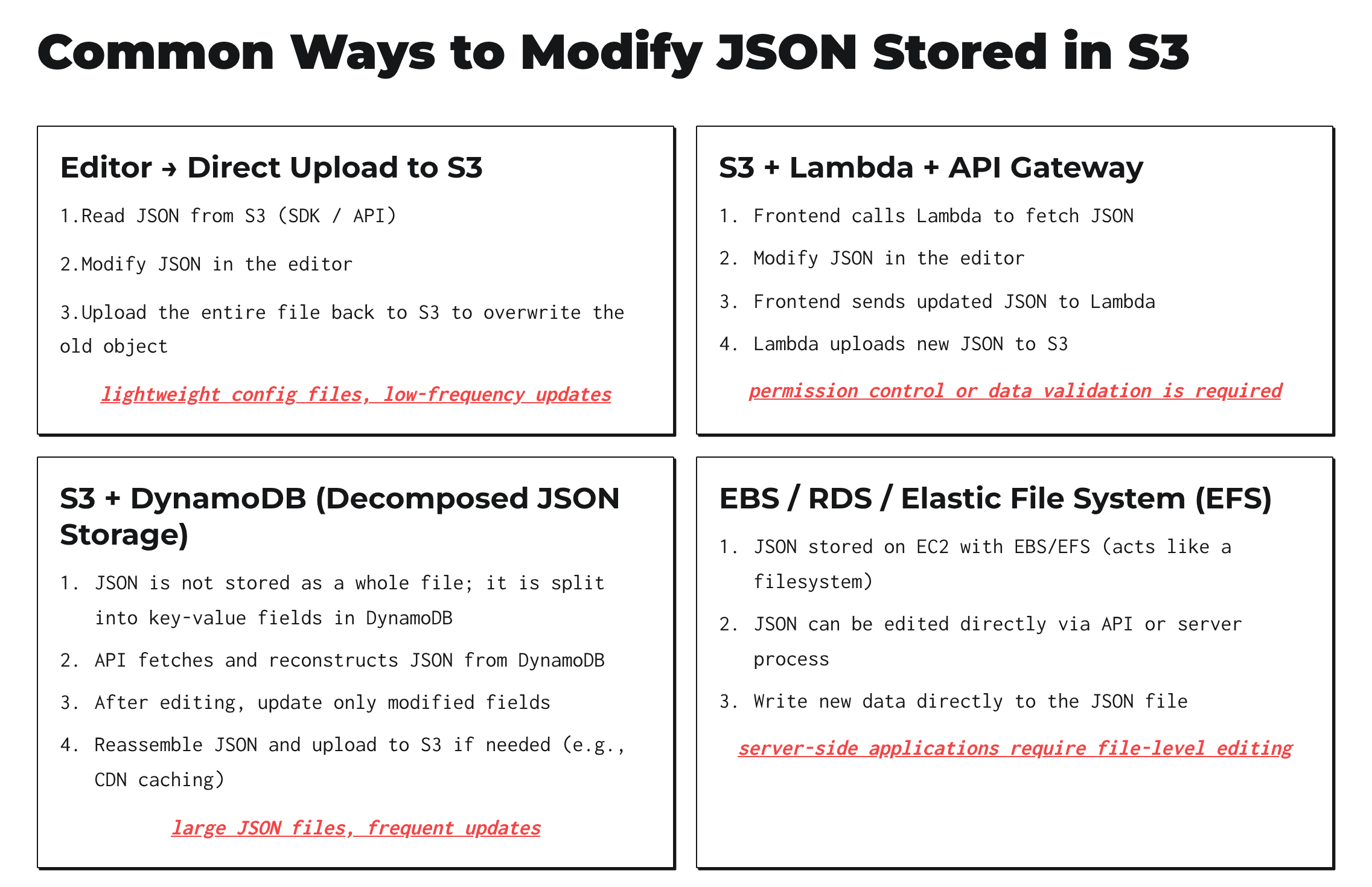 Ways to modify JSON stored in S3