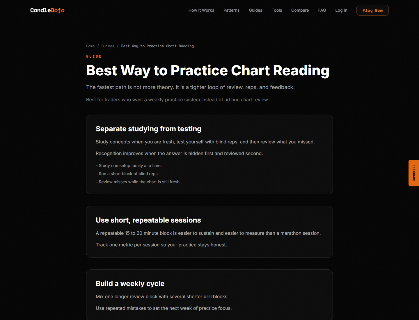 A CandleDojo guide page targeting chart-reading practice intent