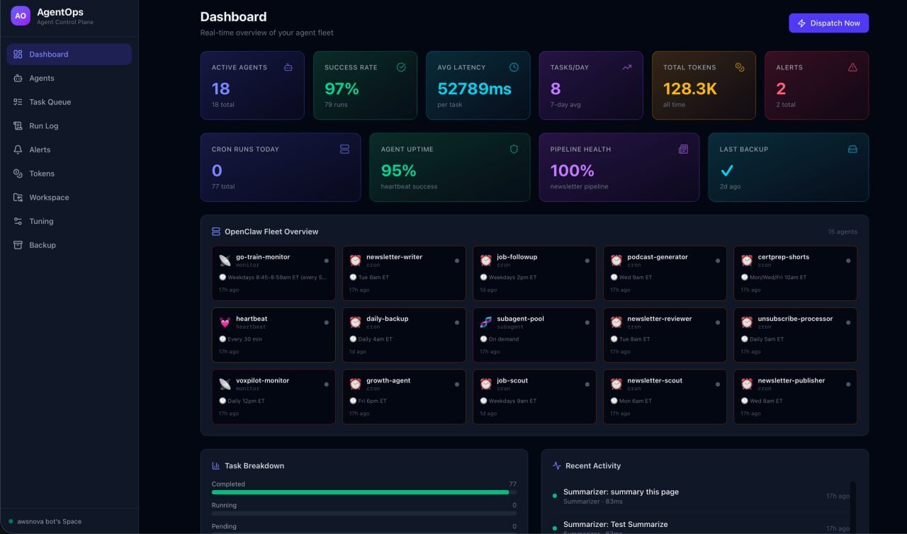 AgentOps Dashboard