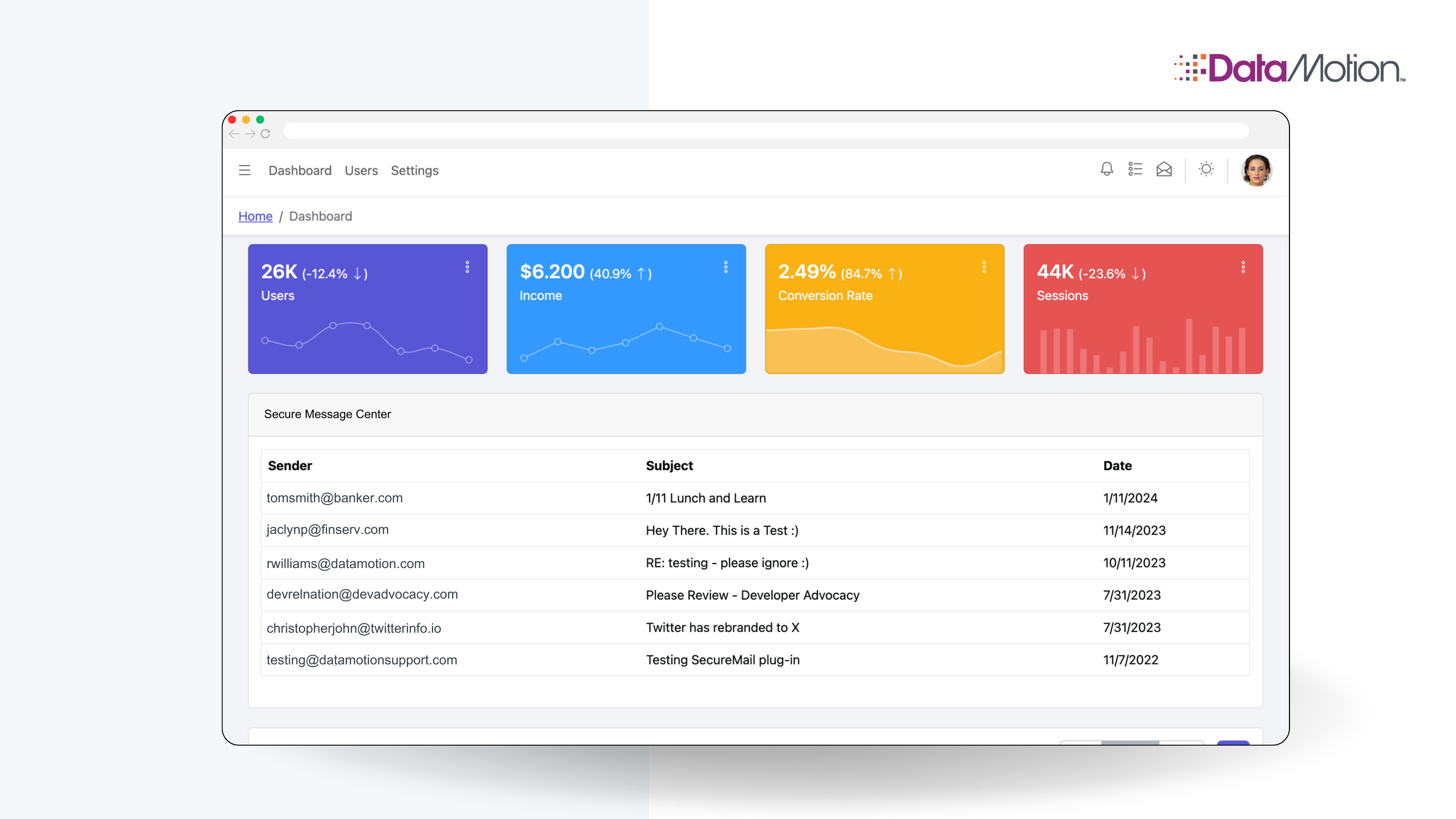 SMC Widget - Inbox Messages