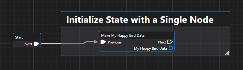 Initialize State with A Single Node with Structured Data