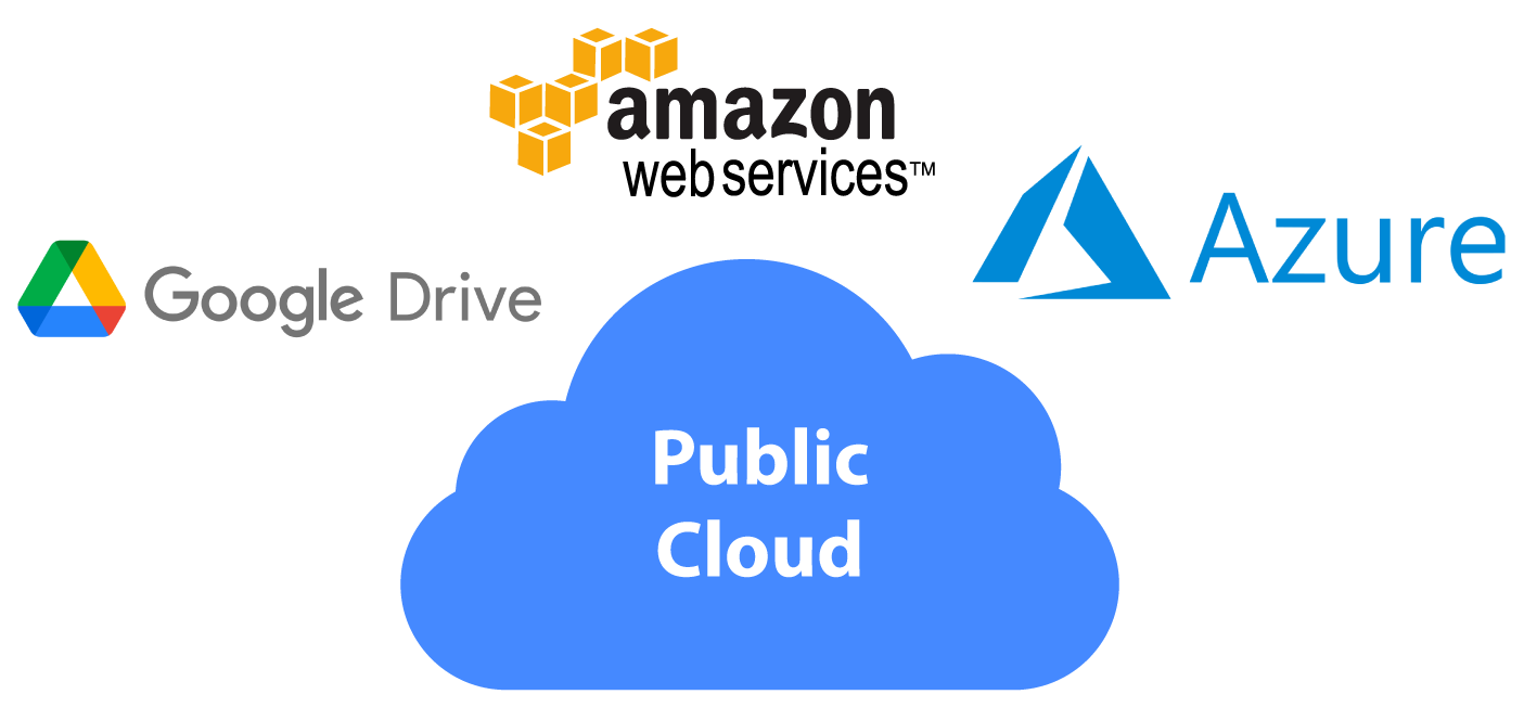 Public Cloud