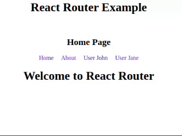 Working of the React Router 6