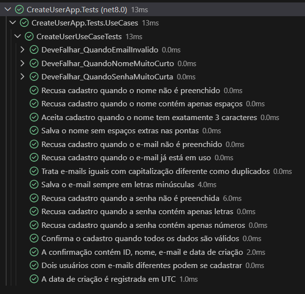 Testes passando, fase GREEN