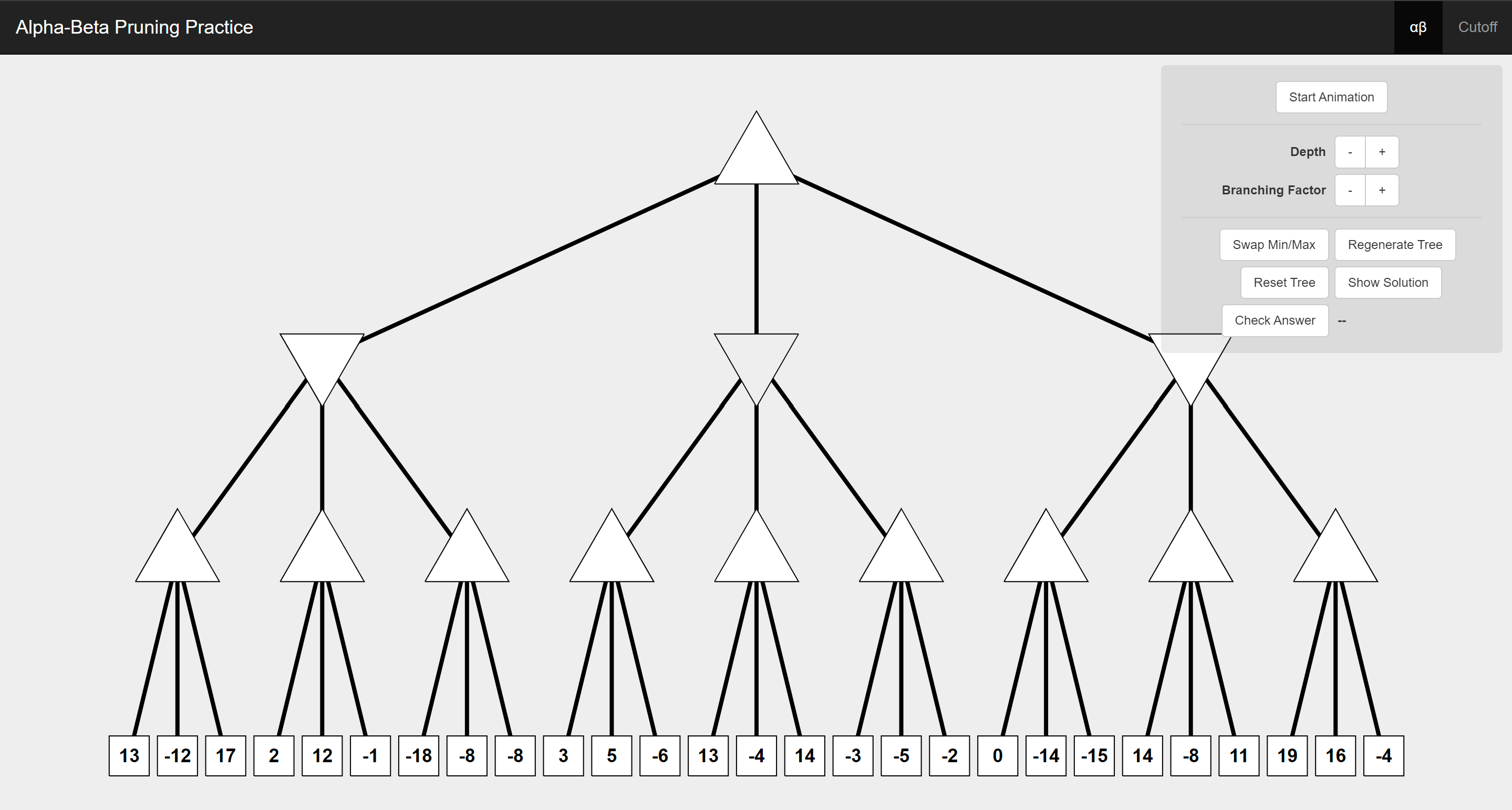 Working of Alpha-Beta Pruning