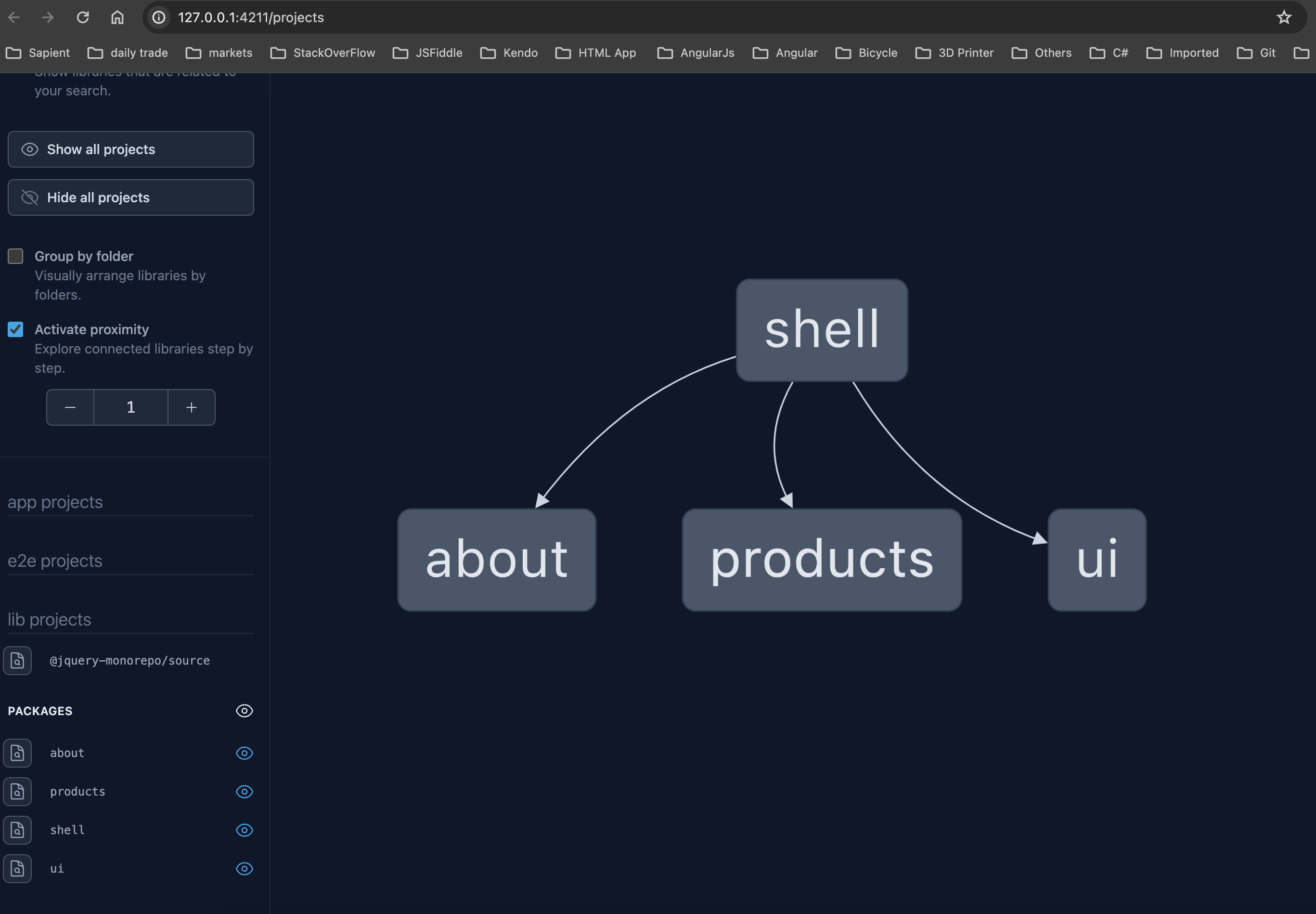 nx graph showcasing shell, products, about and ui