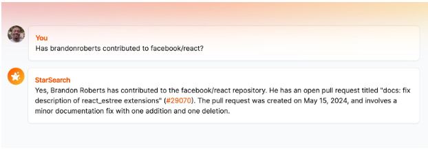 Glimpse to StarSearch