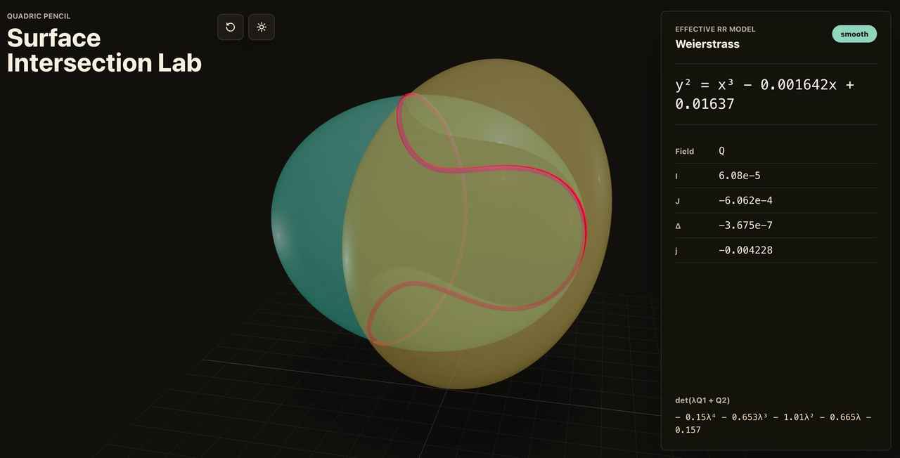 Mô tả hình ảnh