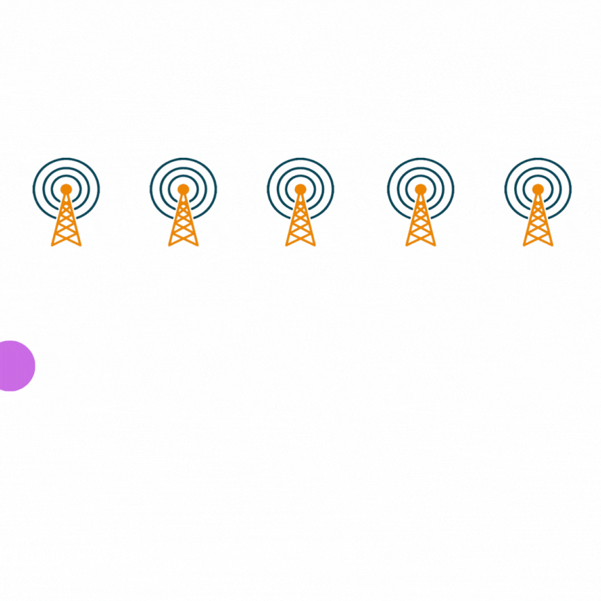 gif illustrating a circle connecting to antennas