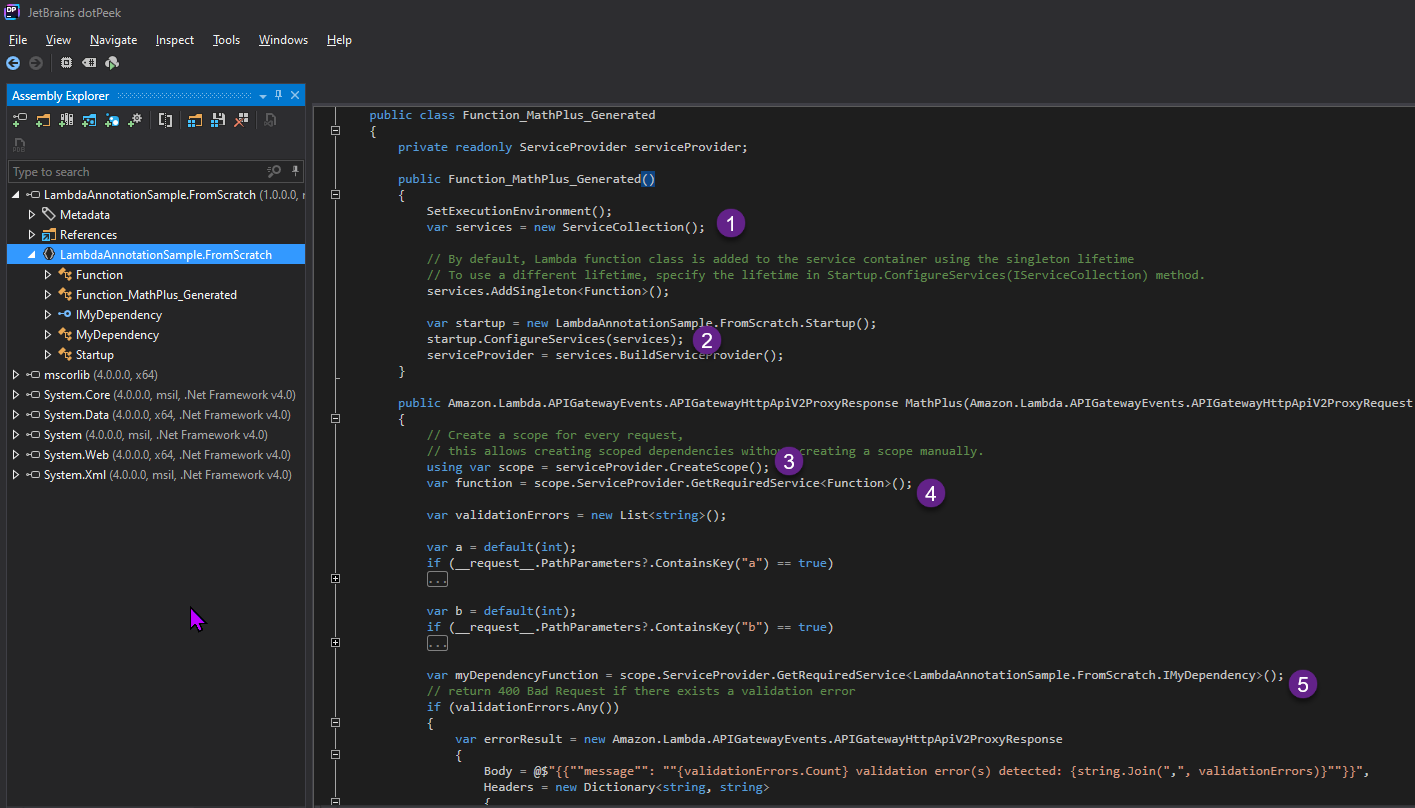 The Lambda generated class by the annotation framework as seen using JetBrains dotpeek.