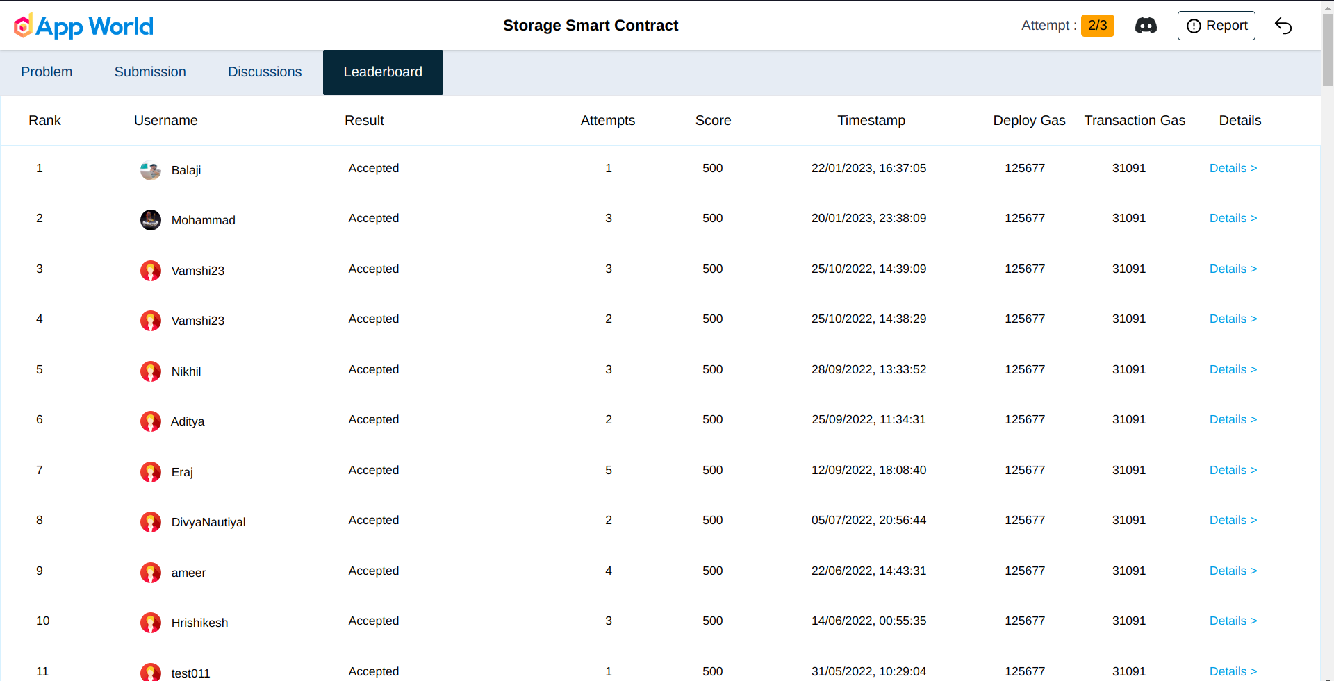 dapp world assessments leaderboard description
