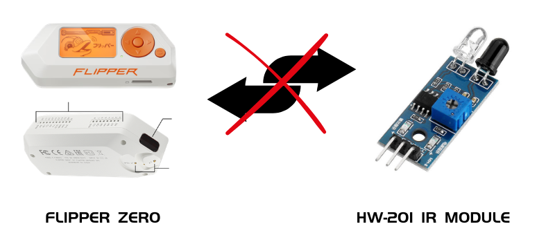 HW-201 IR obstacle sensor