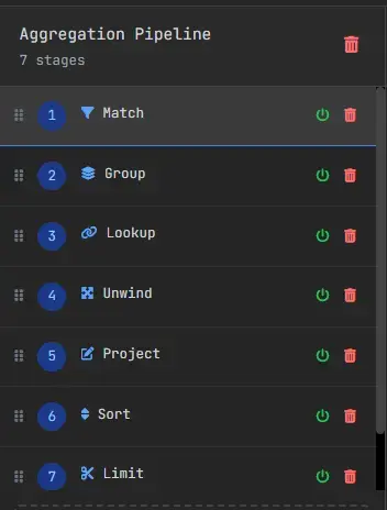 MongoDB aggregation pipeline stages overview