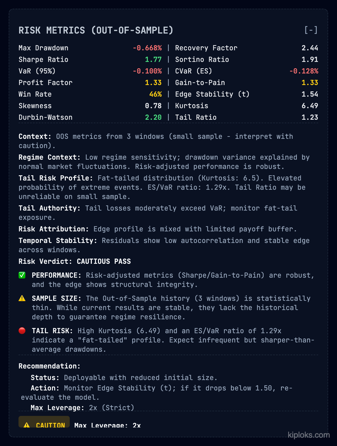 Risk Metrics 스크린샷