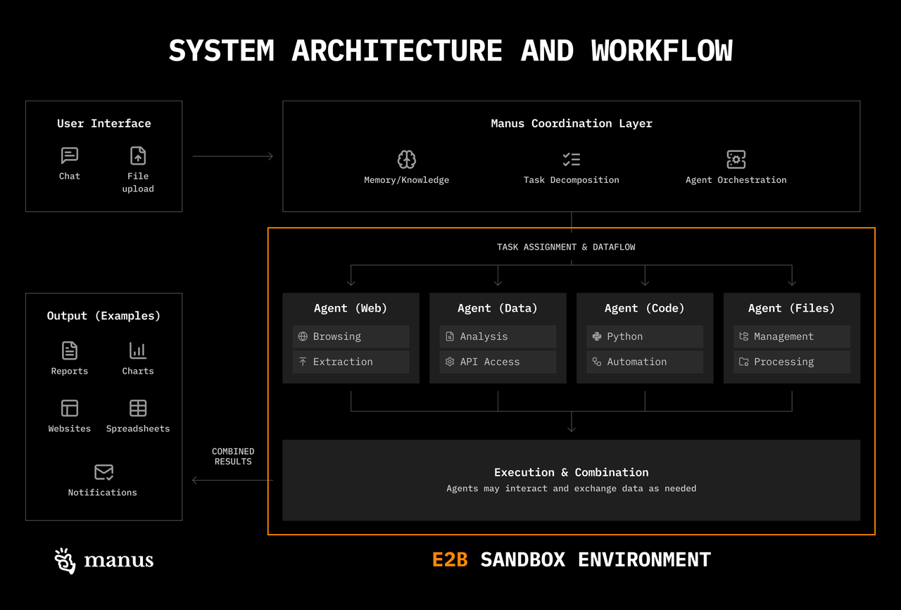 Mô tả hình ảnh