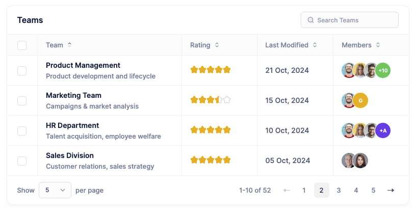 Metronic Tailwind CSS DataTable example
