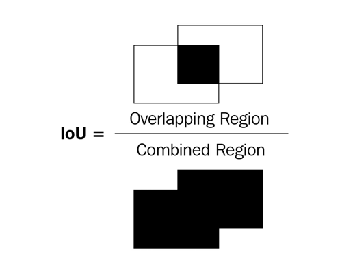 Screen Shot 2021-08-16 at 3.07.25 PM