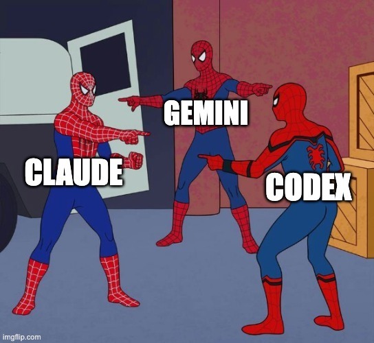 Multi-Agent Workflow In Practice