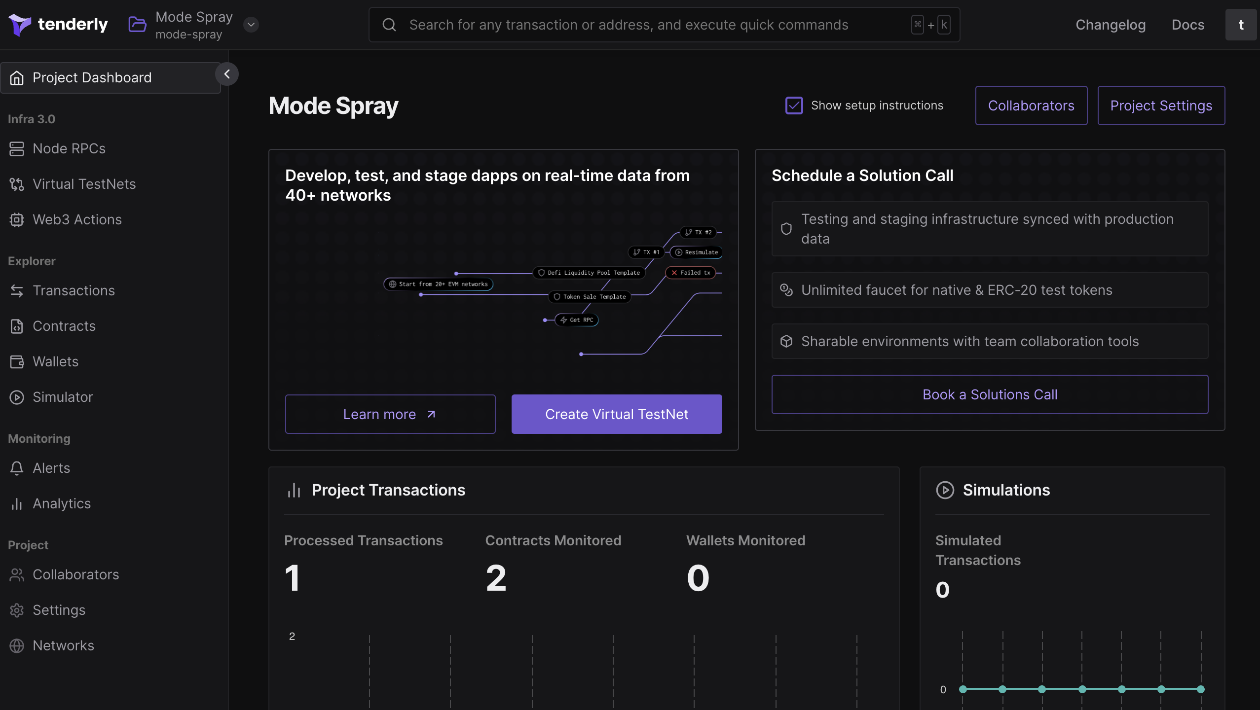 Initial Configuration