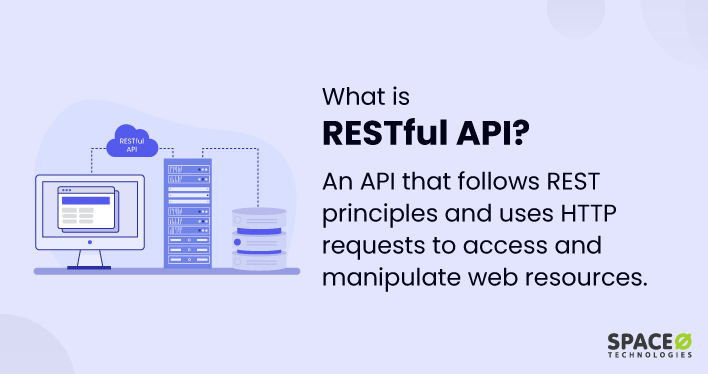 What is a RESTful API?