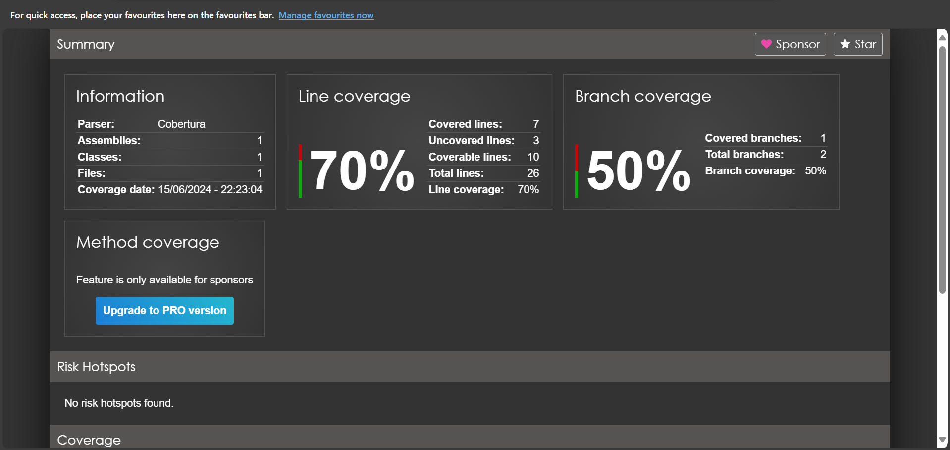 Coverage has reduced