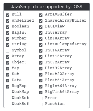 JavaScript data supported by JOSS