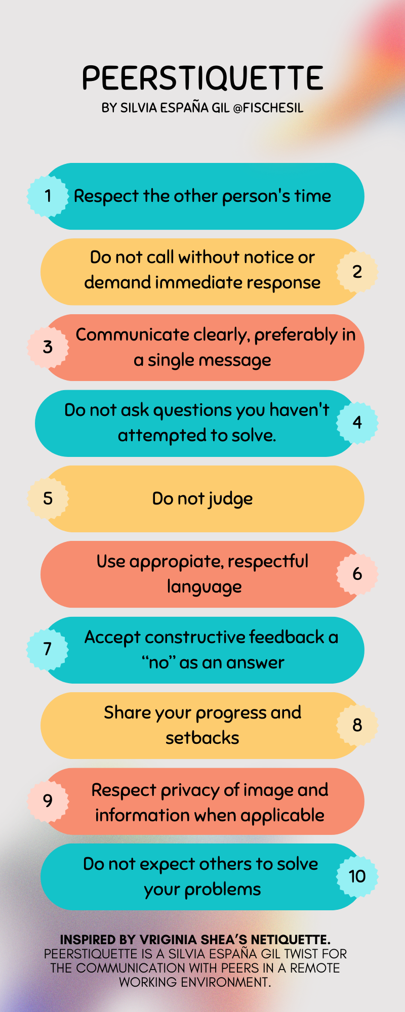 Peerstiquette decalogue image: 1. Respect the other person's time 2. Do not call without notice or demand immediate response 3. Communicate clearly, preferably in a single message 4. Do not ask questions you haven't attempted to solve 5. Do not judge 6. Use appropriate, respectful language 7. Accept constructive feedback and a no as an answer 8. Share your progress and setbacks 9. Respect the privacy of image and information when applicable 10. Do not expect others to solve your problems