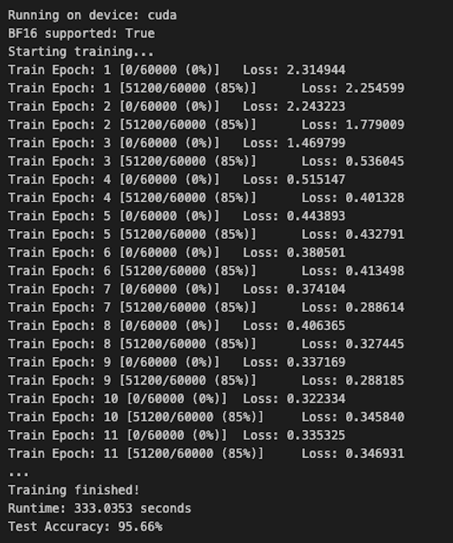 L4 GPU (bfloat16), epochs: 50, batch size: 512