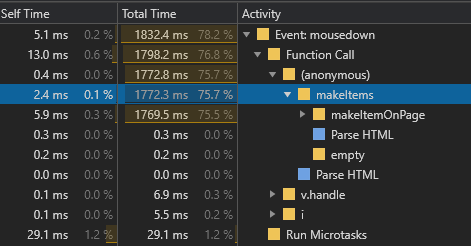 first benchmark