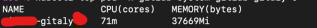 High memory usage