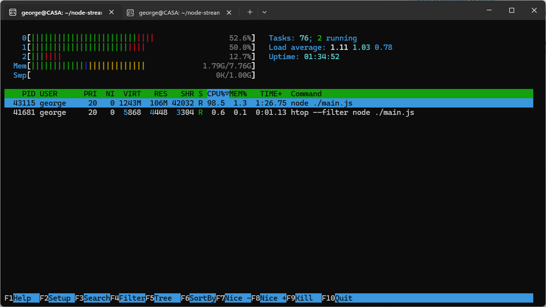 Image showing the memory usage of the node application generating the 1 billion lines file. It is a print screen from the HTOP Unix application