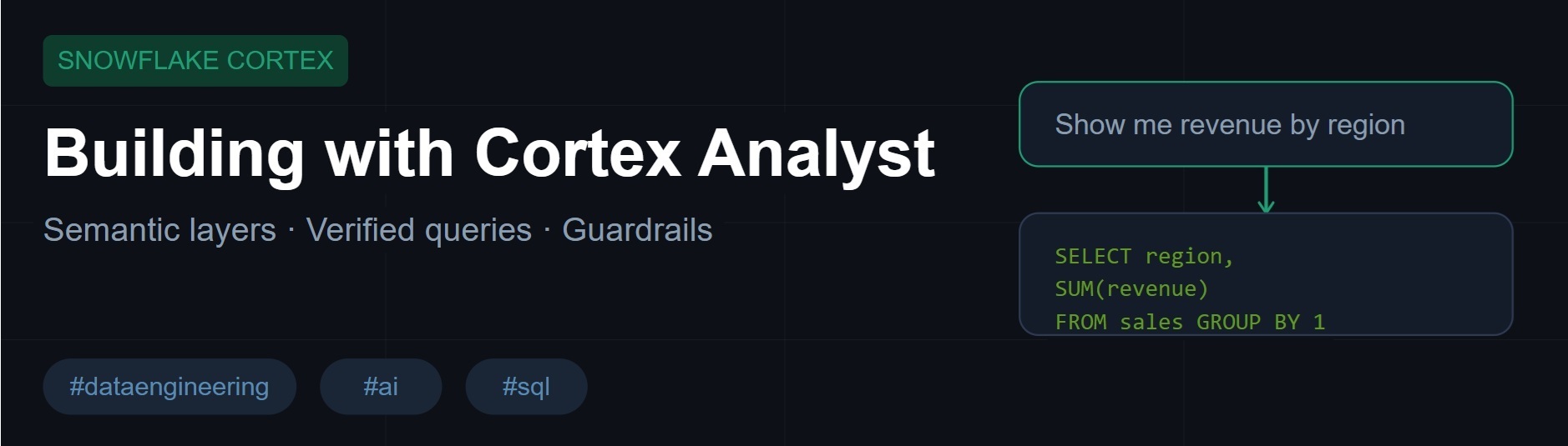 cortex_analyst_banner