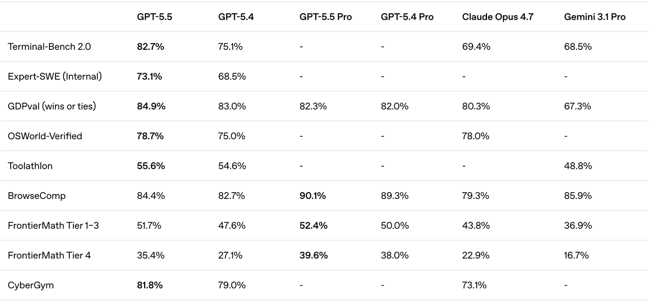Mô tả hình ảnh